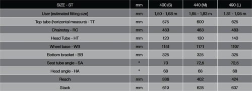Moustache Samedi 26 FAT 4  - Thumbnail 4