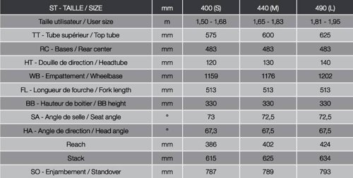 Moustache Samedi 26 FAT 4, Smart System  - Thumbnail 4