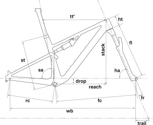 BMC Fourstroke AMP LT TWO  - Thumbnail 2