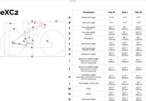 denago eXC2 eMTB Mountain eBike  - Thumbnail 2