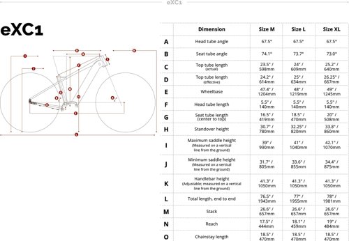 denago eXC1 eMTB Mountain eBike  - Thumbnail 2