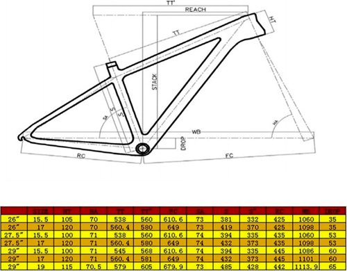sava DECK1.0 Carbon Mountain Bike 27.5/29″ Wheel XC MTB 36 Speeds  - Thumbnail 2