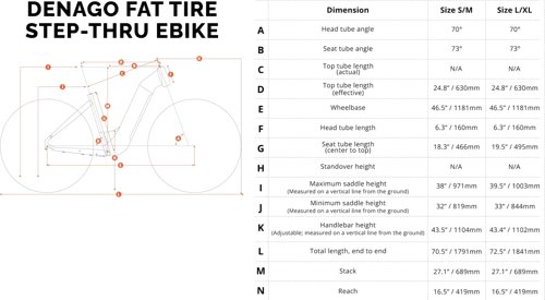 denago Fat Tire Step-thru eBike  - Thumbnail 2
