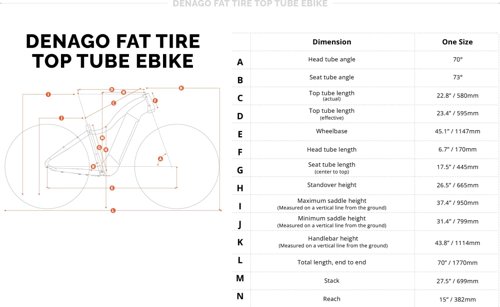 denago Fat Tire Top Tube eBike  - Thumbnail 2