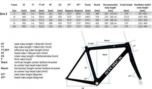 Storck Grix.2 Pro Force D1 eTap AXS Wide 2×12  - Thumbnail 2