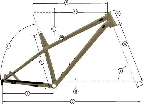 Commençal META HT AM – Frame  - Thumbnail 2