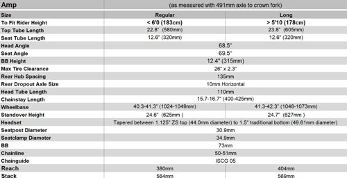 Banshee AMP Frame  - Thumbnail 2