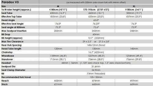 Banshee PARADOX V3 Frame  - Thumbnail 2