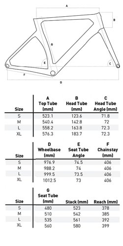 Orro Venturi STC Sram Rival Etap  - Thumbnail 2