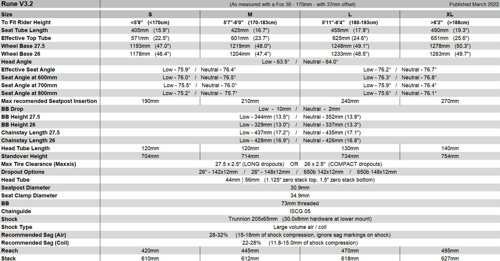 Banshee RUNE V3.2 Frame  - Thumbnail 2