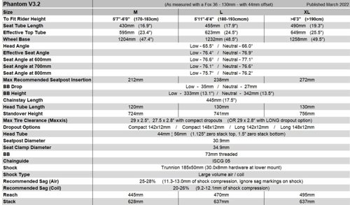 Banshee PHANTOM V3.2 Frame  - Thumbnail 2