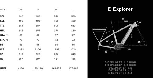 Lapierre e-Explorer 4.5  - Thumbnail 2