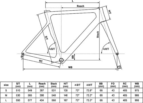 Kellys URC 50  - Thumbnail 2