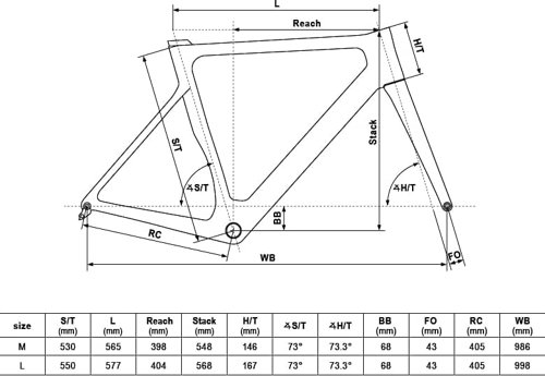Kellys URC 70  - Thumbnail 2