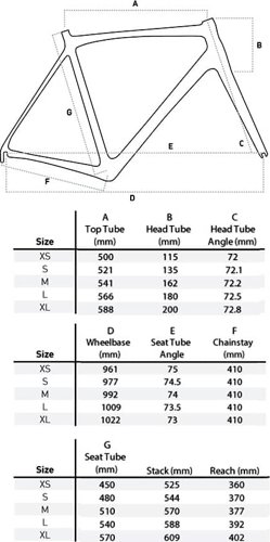 Orro Gold STC Force D2 Etap AXS Tailormade  - Thumbnail 6
