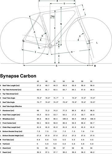 Cannondale Synapse Carbon Tiagra  - Thumbnail 2