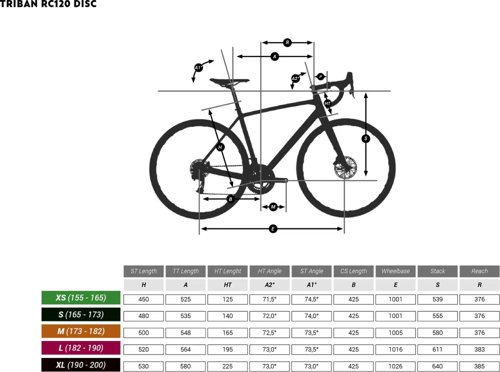 Triban Comfortable, light carbon fork and disc brake road bike  - Thumbnail 3