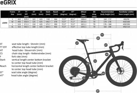 Storck e:GRIX 60th Edition Force D1 XPLR eTap AXS 1×12  - Thumbnail 2
