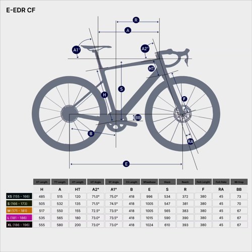 VAN RYSEL Electric Carbon Road Bike E-EDR CF Mahle X20 Shimano 105 Di2  - Thumbnail 5