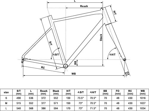 Kellys SOOT 20  - Thumbnail 2