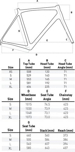 Orro TERRA E  - Thumbnail 2