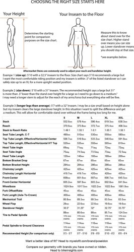 Poseidon Dropbar X Ambition  - Thumbnail 2
