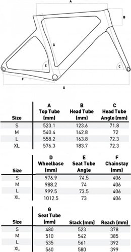 Orro Venturi STC SRAM Red eTap AXS  - Thumbnail 6