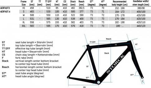 Storck Aerfast.4 Comp Disc Rival etap AXS Quarq 2×12  - Thumbnail 2