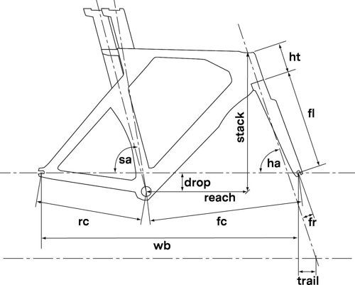 BMC Timemachine  - Thumbnail 2