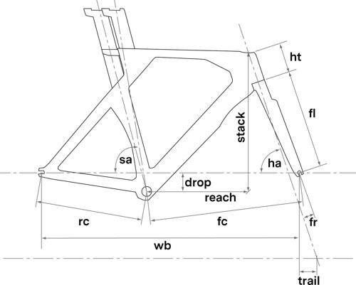BMC Timemachine ONE  - Thumbnail 2