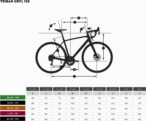 Triban Women’s Gravel Bike GRVL 120  - Thumbnail 2
