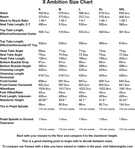 Poseidon Dropbar X Ambition  - Thumbnail 2