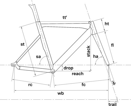BMC Trackmachine AL ONE  - Thumbnail 2