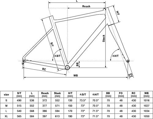 Kellys SOOT 30  - Thumbnail 2