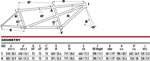 KHS TANDEMANIA MILANO  - Thumbnail 2