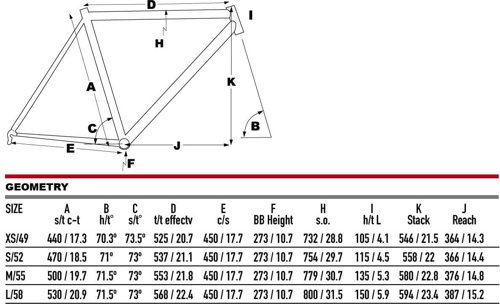 KHS TR 101  - Thumbnail 2