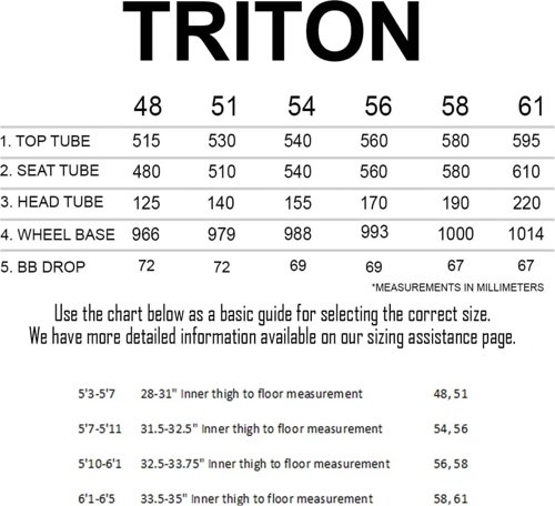 Poseidon Triton  - Thumbnail 2