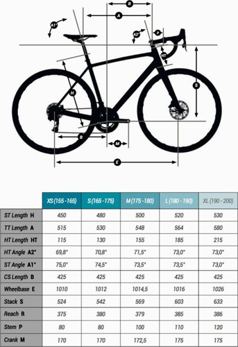Triban Road Bike RC 500 Disc Brake  - Thumbnail 3
