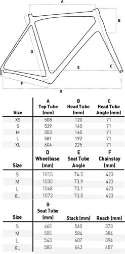 Orro TERRA E  - Thumbnail 2