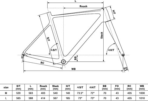 Kellys URC 70  - Thumbnail 2